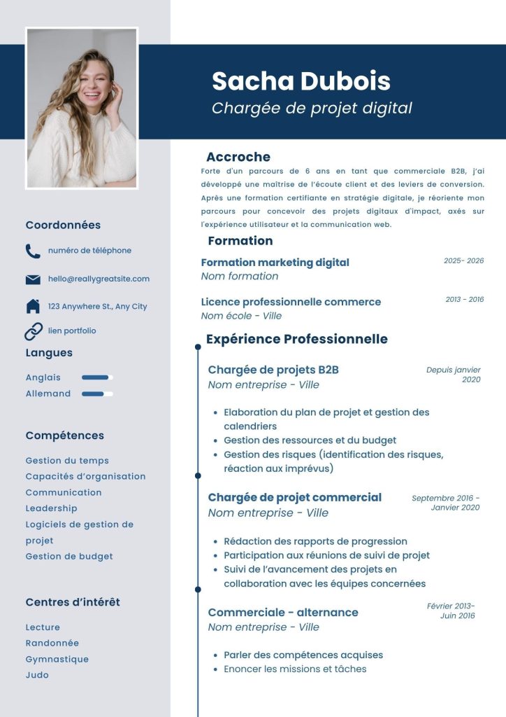 CV après une reconversion